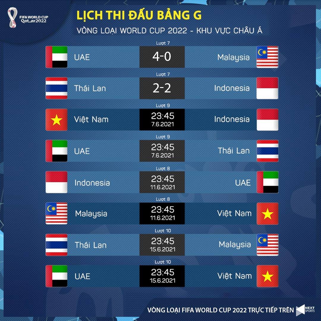 Lịch thi đấu bóng đá Việt Nam vs Indonesia. VTV6 trực tiếp vòng loại